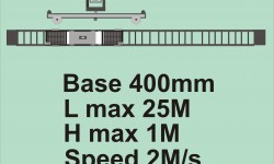 D400K