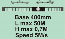 d400 hi speed