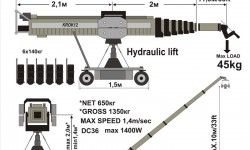 KROK12
