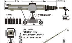 KROK12A